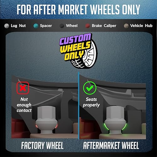 Vista 4 de Wheel Accessories Parts 20 piezas de pernos de asiento de bola M14 x 1.5 de 0.669 in hexagonal 1.299 in de longitud de rosca, acabado negro