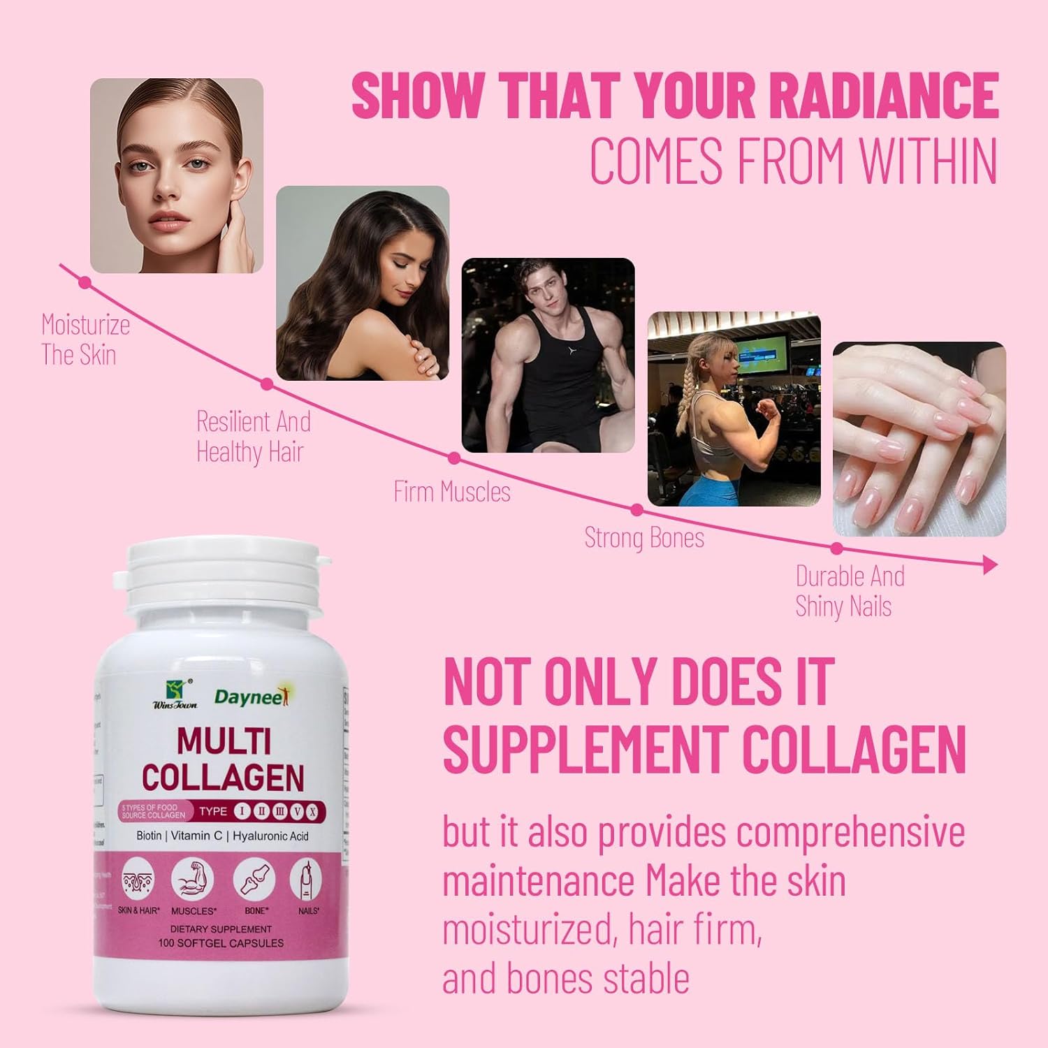 Multi Collagen Peptides Softgels for Women - Type I, II, III, V, X - Hydrolyzed Collagen Pill with Hyaluronic Acid, Vitamin C & Biotin, 100 Count - Image 7