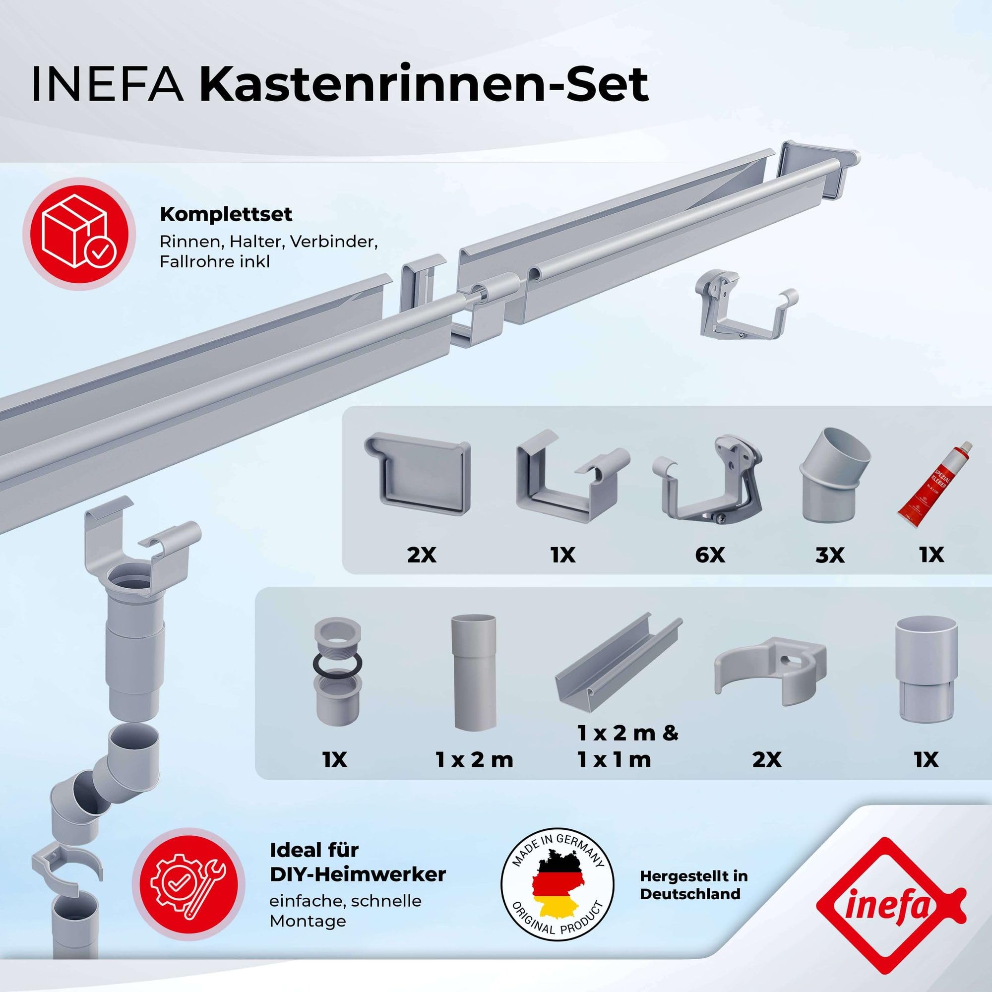 INEFA Dachrinnen-Set Kunststoff Kastenrinne 3m x NW83 / 83mm Braun | Regenrinne und Fallrohr aus PVC-U für eine Dachseite am Gartenhaus, Carport, Terrasse & Pavillion, inkl. Montagezubehör
