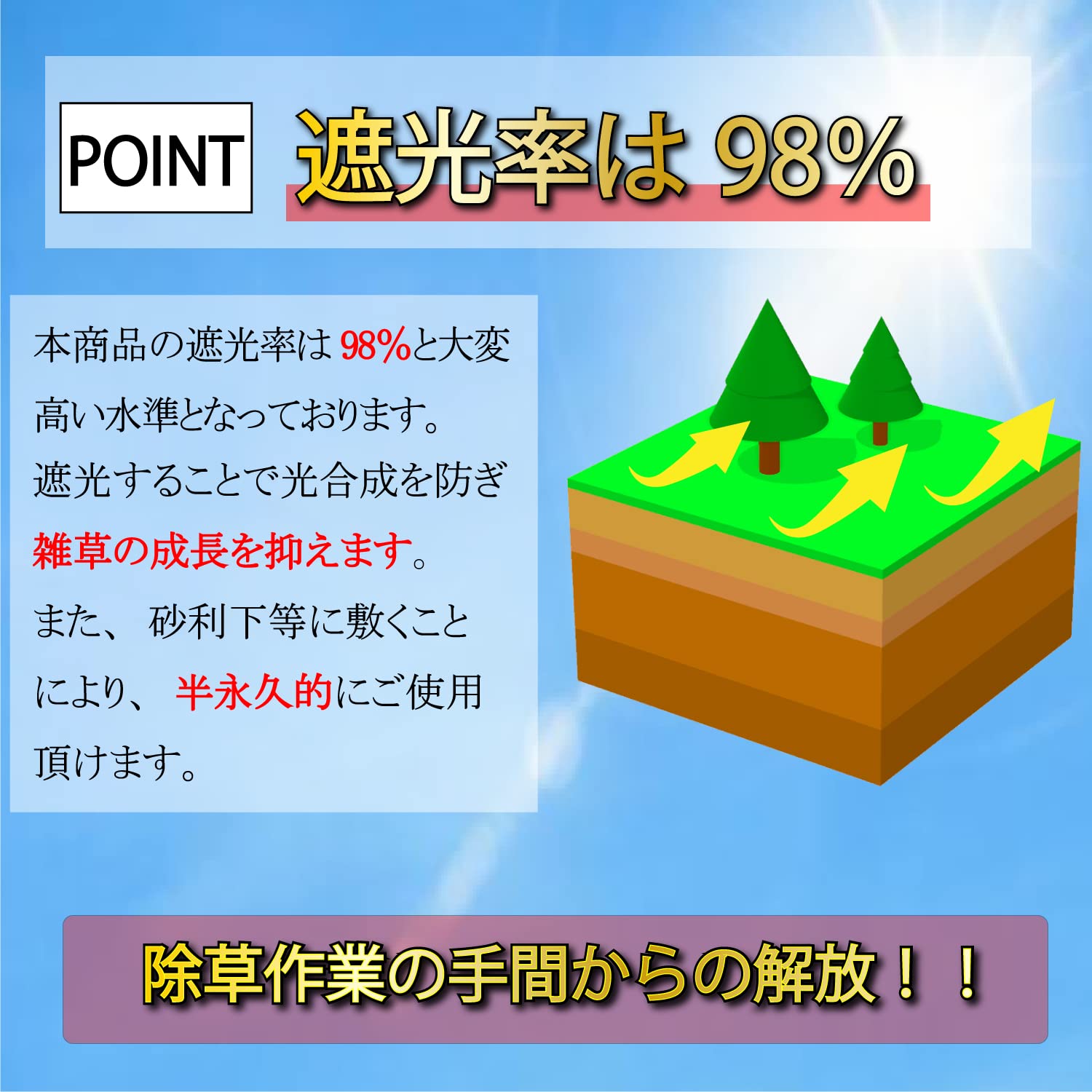 Amazon | 防草シート 2m×100m 100g/m2 高耐久 雑草防止シート ぼうそう 