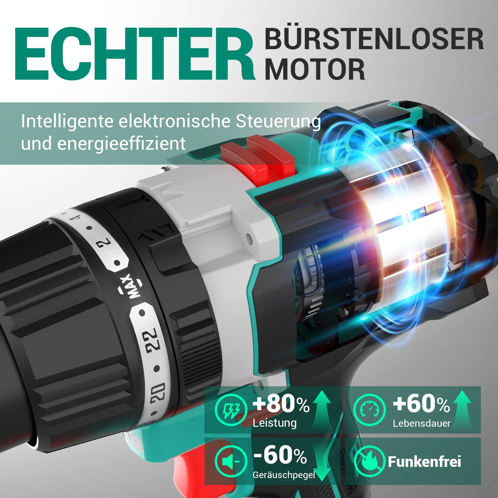 DCA Perceuse-visseuse à percussion 20 V brushless, couple 120 Nm, mandrin métal 13 mm, embrayage 24+1+1, 32000 coups/min, batteries 4,0 Ah pour brique, métal et bois