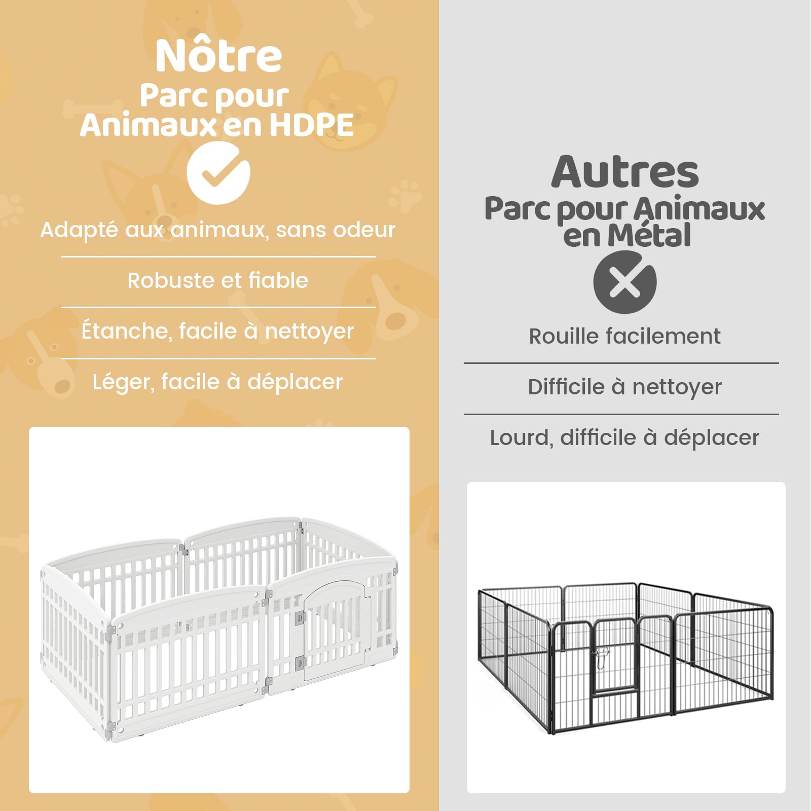 COSTWAY Parc pour Chien Exterieur Interieur à 6 Panneaux en HDPE, Barriere de Securite Chien Pliable, pour Taille Moyens & Petits, Porte Verrouillage, Ventouses & Piquets De Sol, Niche pour Chiot