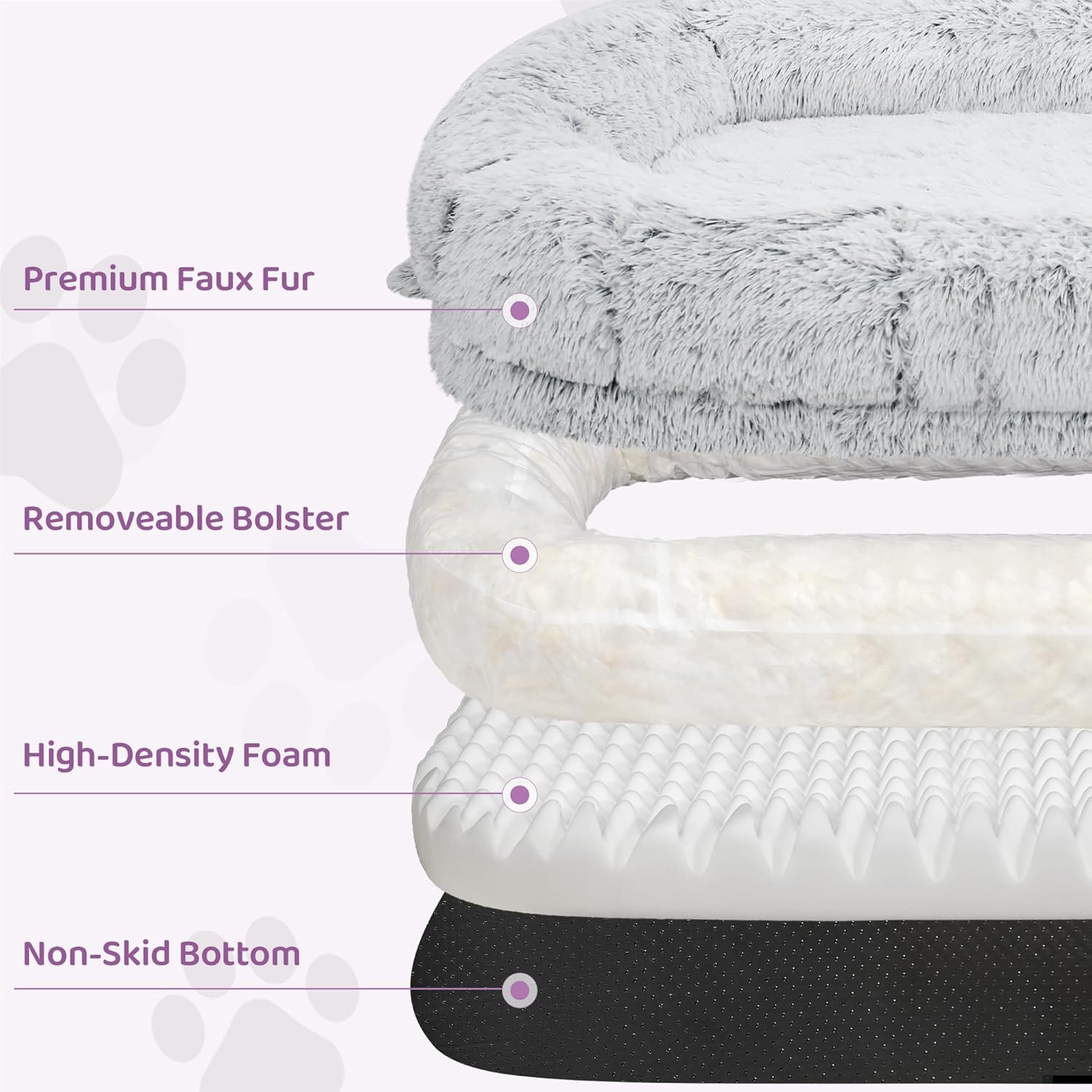 Human Dog Bed for Adults, 75"x43"x10" Human Size Dog Bed, Orthopedic, Waterproof Removable Washable Cover, Soft Calming Lounger for People & Pets, Light Grey