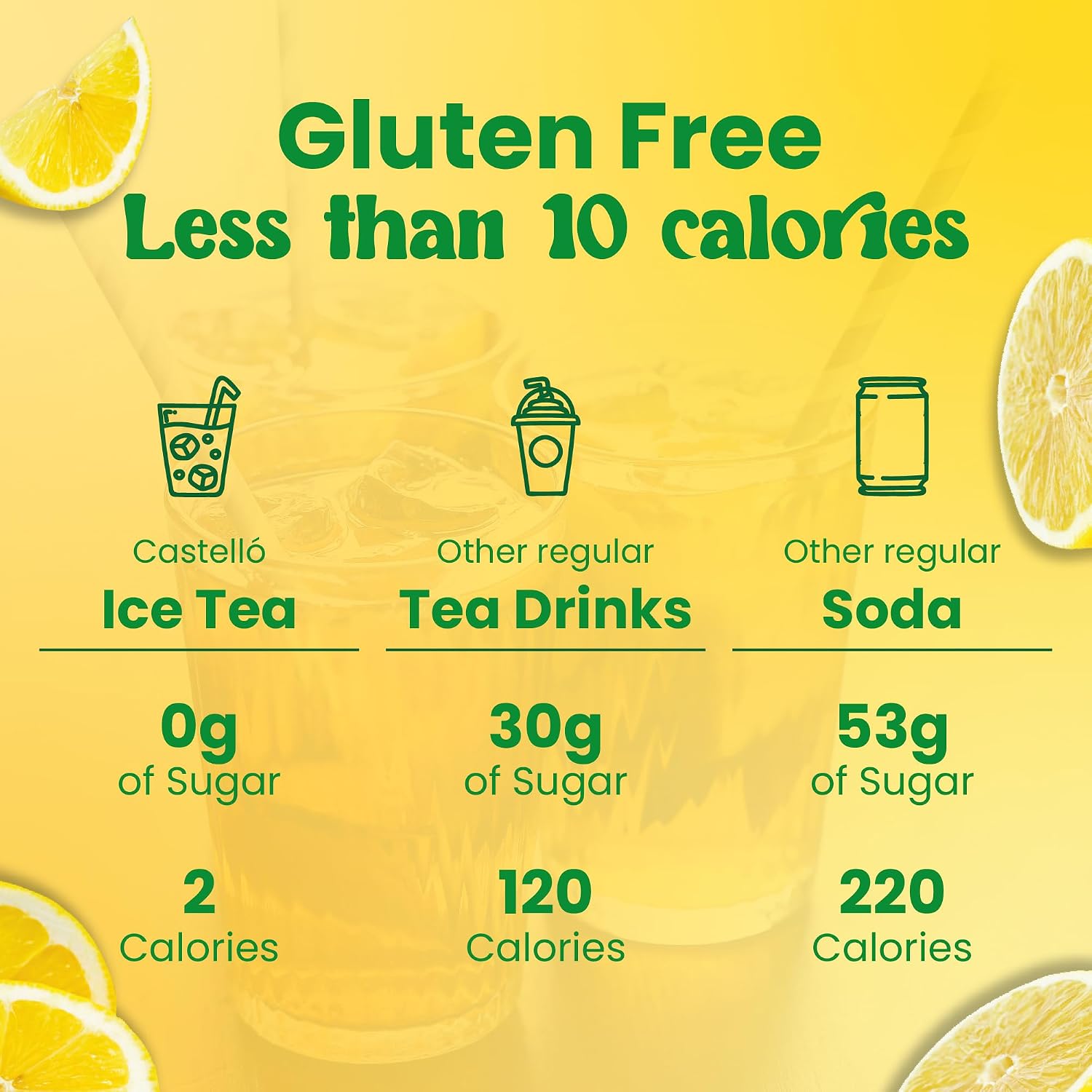 Castello с 1907 года Холодный чай | Лимон | 36 штук | Ice Tea — Iced Tea — Растворимый чай Zero в пакетиках: без калорий, без сахара, без аспартама
