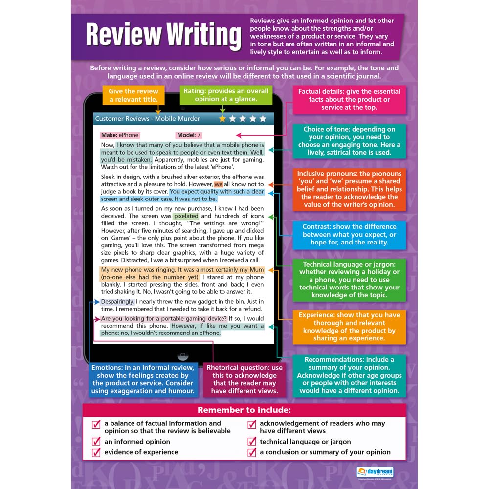 Affiche Éducative sur l'Écriture de Critiques - Daydream Education