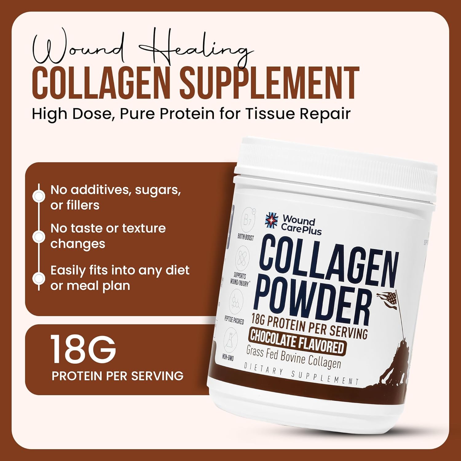 Wound Care Plus Collagen Peptides Powder Chocolate - Grass-Fed Hydrolyzed Collagen with 18g Protein - Supports Skin & Joint Health - Delicious Chocolate Flavor