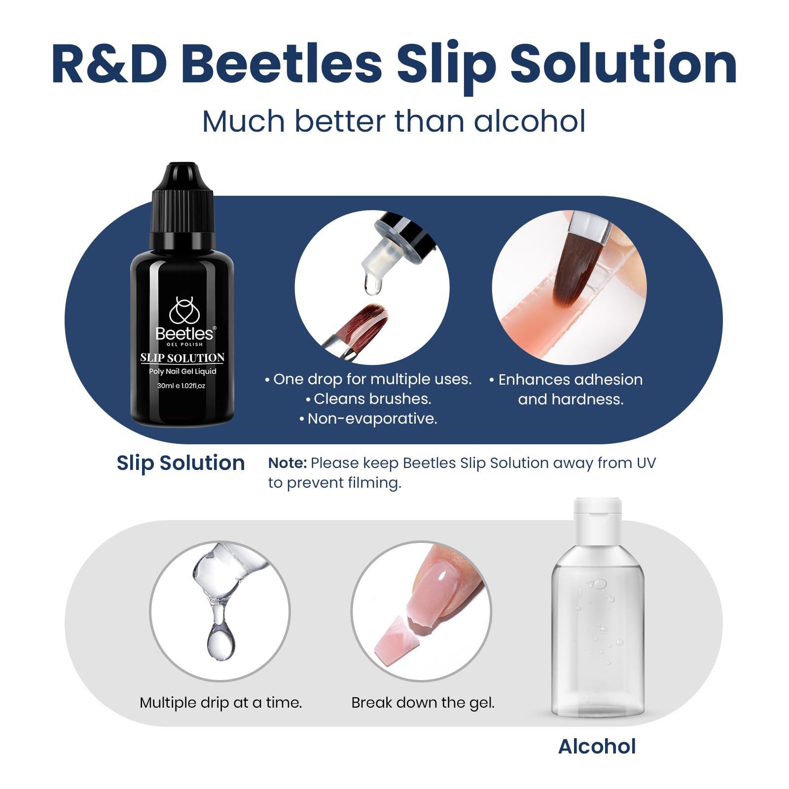 Beetles Poly Nail Gel Kit - 6 Colors Jelly Nude Extension Kit with Slip Solution Builder Nail Enhancement for Beginner & Professional Long Lasting DIY Home Gift for Women, UV & LED Needed: Dazzling Night