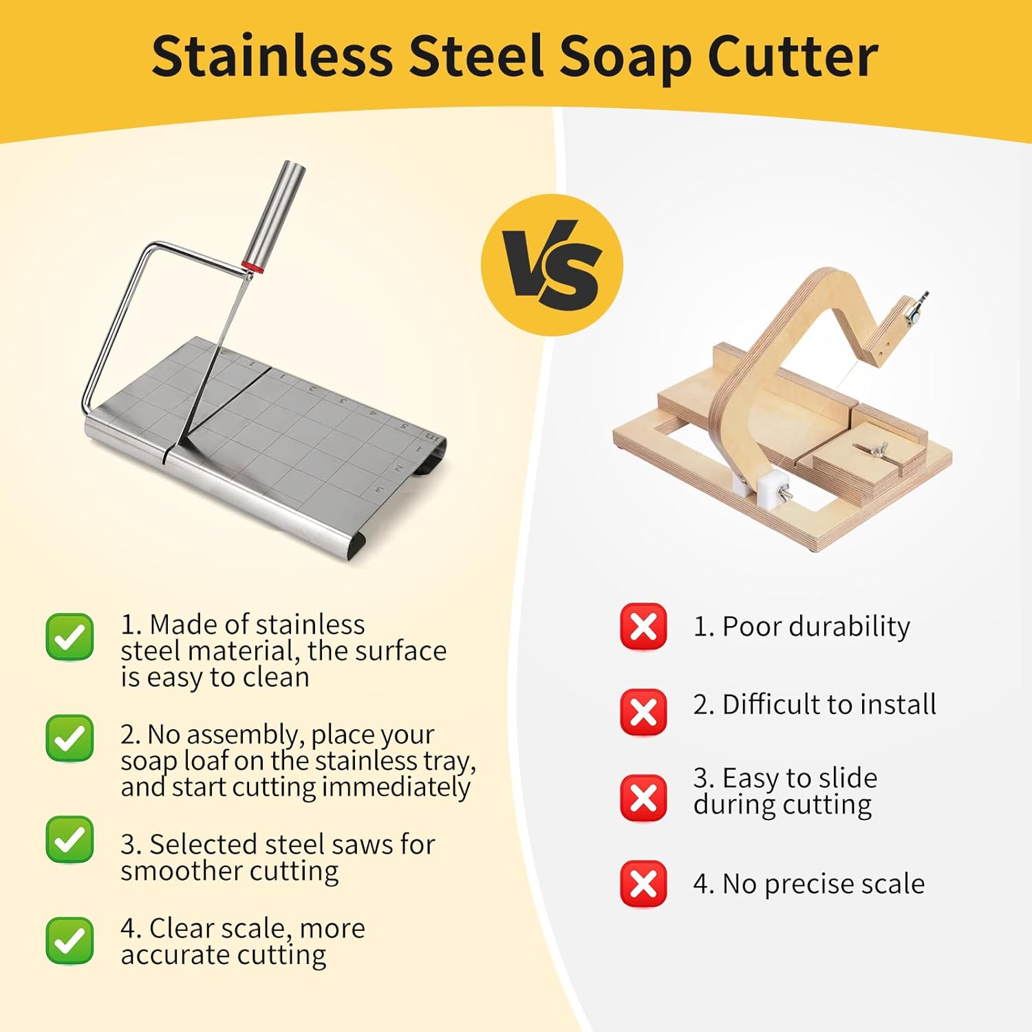 Soap Cutter Kit Stainless Steel Soap Slicer Machine with Scale Soap Cutting Tool for DIY Handmade Soap and Candle,Bar Soap Pouch with 10PCS Mesh Soap Bags