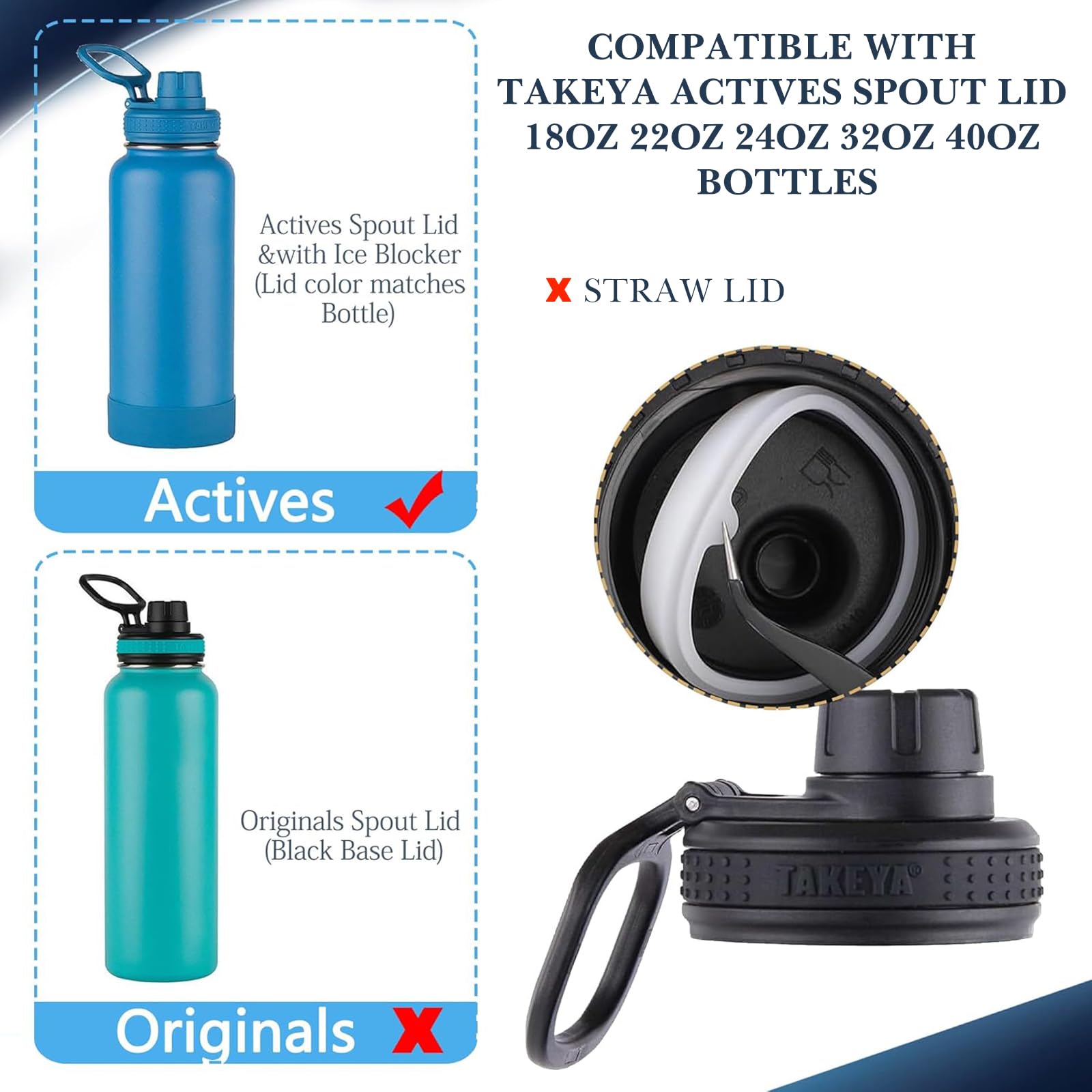 5-teiliges Silikon-Dichtungs-Set Für Takeya Actives Wasserflaschen - Ersatzdichtungen + Pinzette (2 Große + 2 Kleine Dichtungen)