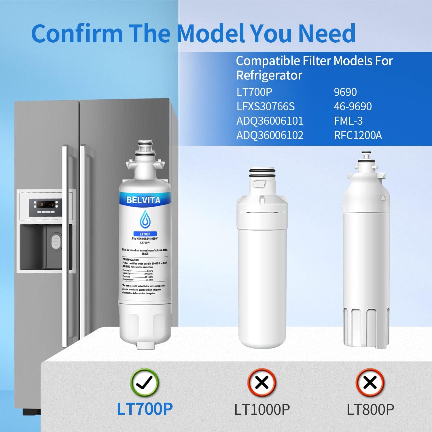 3 Pack IG LT700P and Kenm0re 9690 Refrigerator Water Filter ,Replacement for IG LT700P, Kenm0re 9690, 46-9690, ADQ36006101, ADQ36006102, Certified According to NSF 42