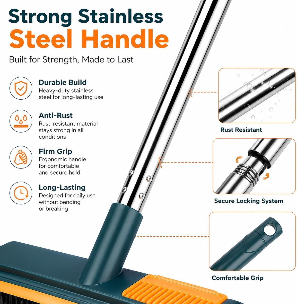 Milton Bathroom Brush Figment 3-in-1 Cleaning with Wiper - Long Handle 180° Rotate Toilet Brush Bathroom Tiles Cleaning, Wiper Floor Scrub for Kitchen Accessories