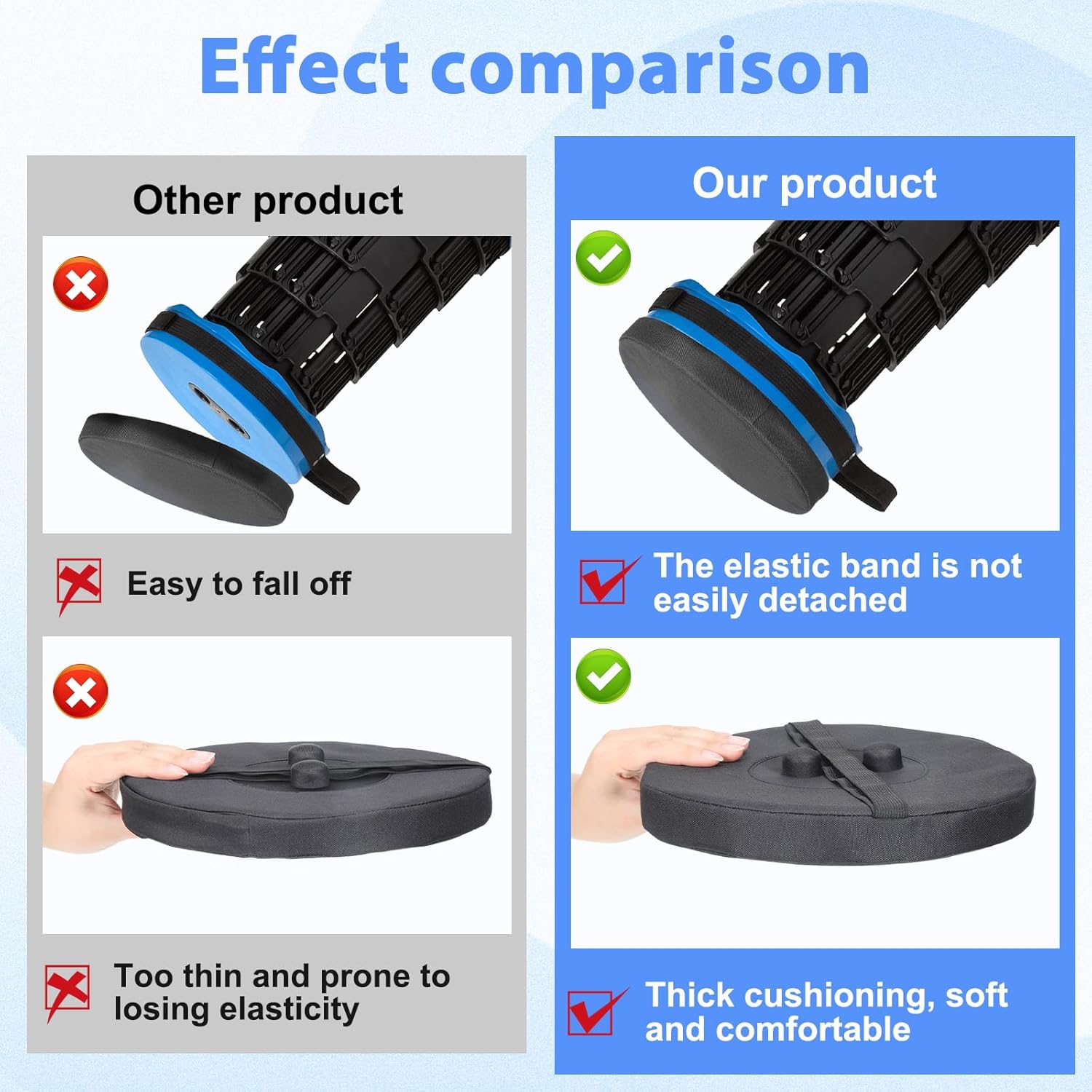 2 PCS Telescopic Stool Cushion, Retractable Folding Stool Cushion Thickened Round Memory Foam Cushions for Retractable Camping Stools with Elastic Strap for Picnics, Travel, Camping and Fishing Stools