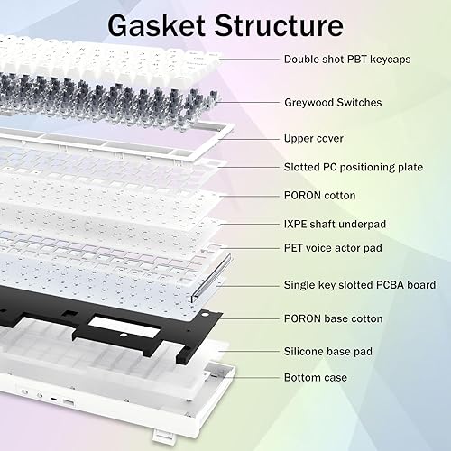 Miniatura 5 de Redragon Teclado mecánico inalámbrico para juegos K723, cremoso, Bluetooth2.4GUSB-C con cable, retroiluminación RGB, interruptores lineales