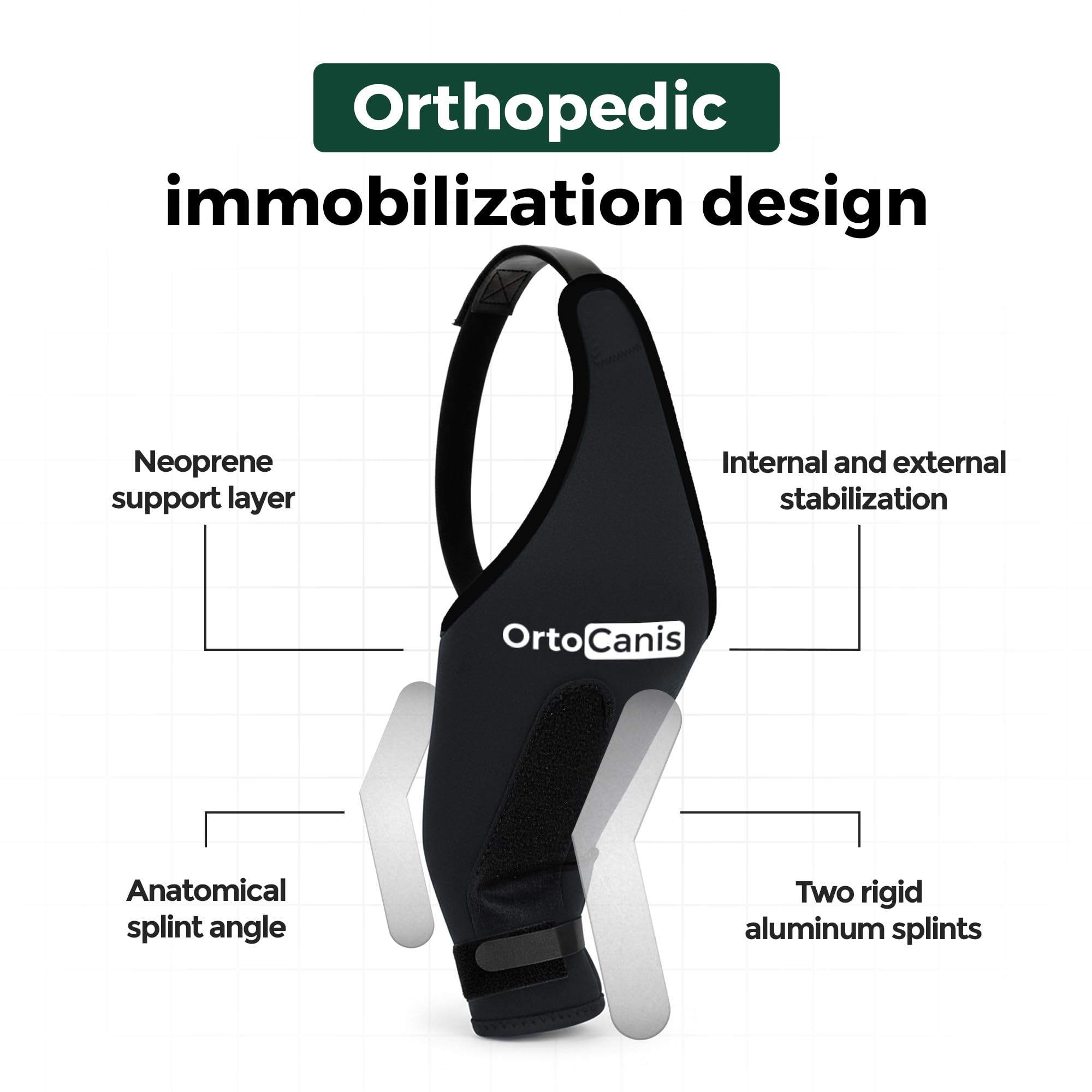 Ortocanis - Immobilizer kolana dla psa - Nakolanniki dla prawej łapy - Zerwanie więzadeł, zwichnięcie rzepki, regeneracja pooperacyjna - Specjalny neopren - Rozmiar: XXS 20-22 cm