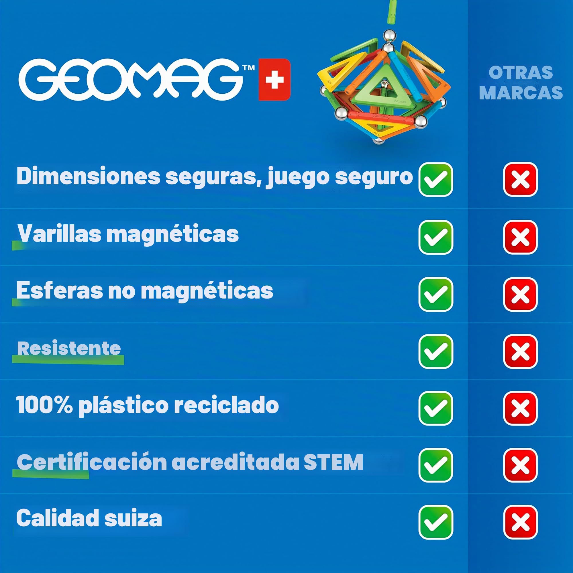 Geomag - Paneles Clásicos de 200 Piezas - Bloques de Construcción Magnéticos para Niños - Green Line - Juguetes Educativos de Plástico 100% Reciclado