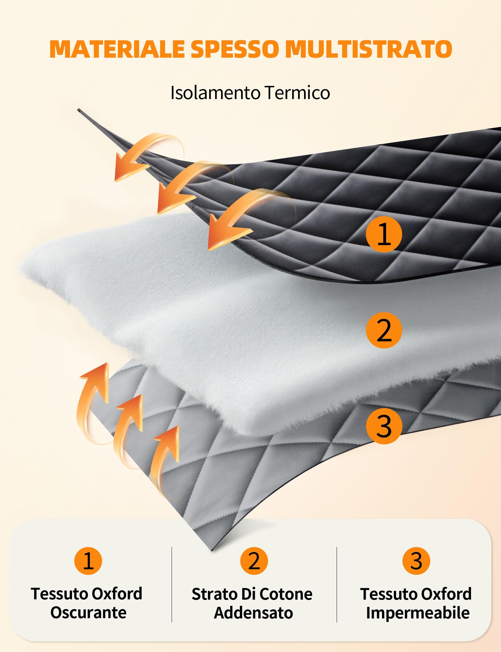 Kit di Isolamento per Finestre 120×160CM, Isolante Termico Riutilizzabile, Copertura Impermeabile Anti-Spifferi per Casa e Camera da Letto e Cantina
