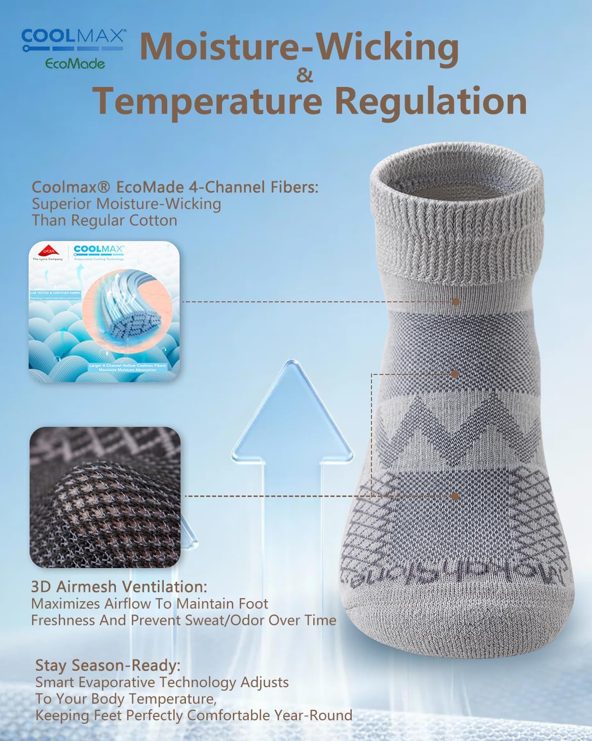 Non Slip Diabetic Socks, Moisture Wicking Grip Socks Men Women, Extra Wide Ankle Socks, Soft Cushioned, 3 Pairs