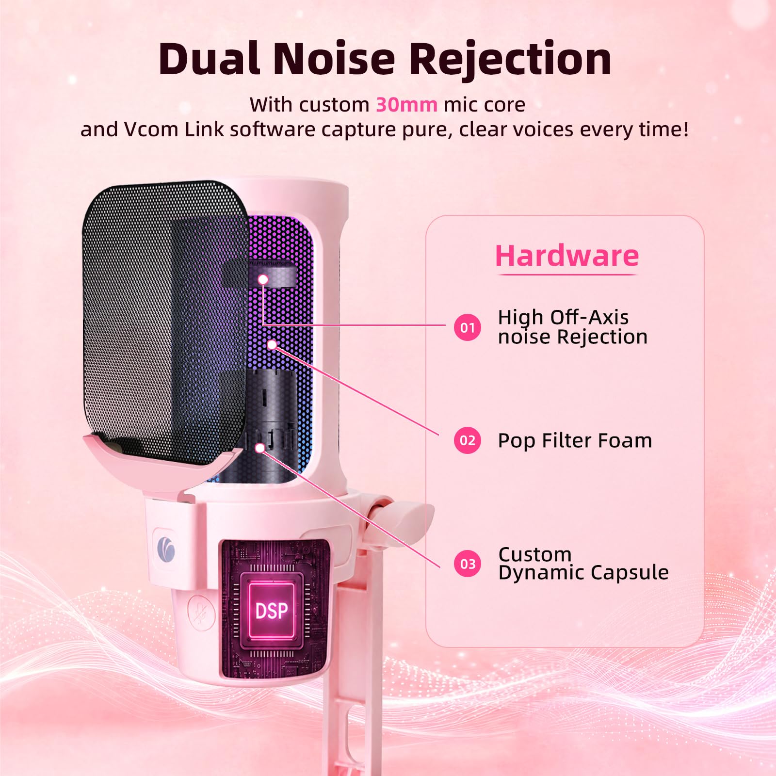VCOM Microfono USB per PC, microfono da gioco RGB con pulsante mute, filtro pop, supporto antiurto, manopola di guadagno, microfoni a condensatore per giochi, podcast, streaming, registrazione, rosa