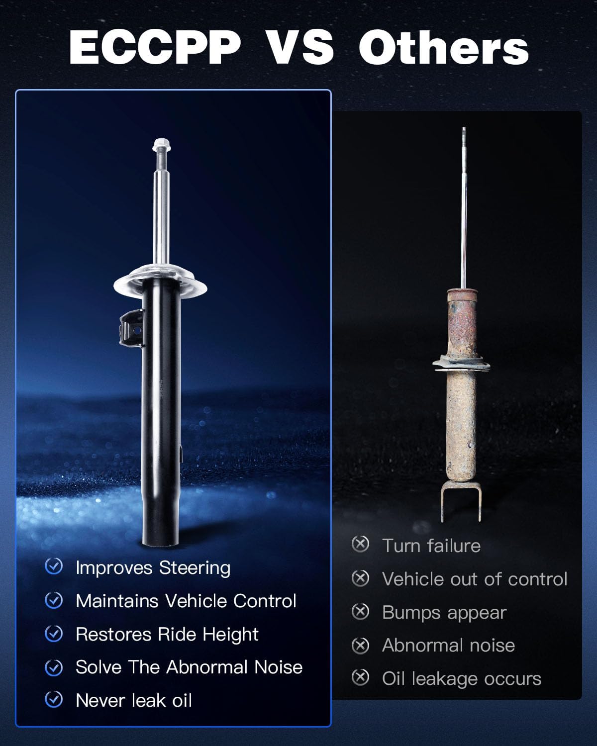 ECCPP shock Struts shock absorbers for 2000 for BMW 323Ci,1999-2001 for BMW 323i,1999 for BMW 323is,2001-2006 for BMW 325Ci,2001-2005 for BMW 325i shock Struts for 334614 334615 Front shocks