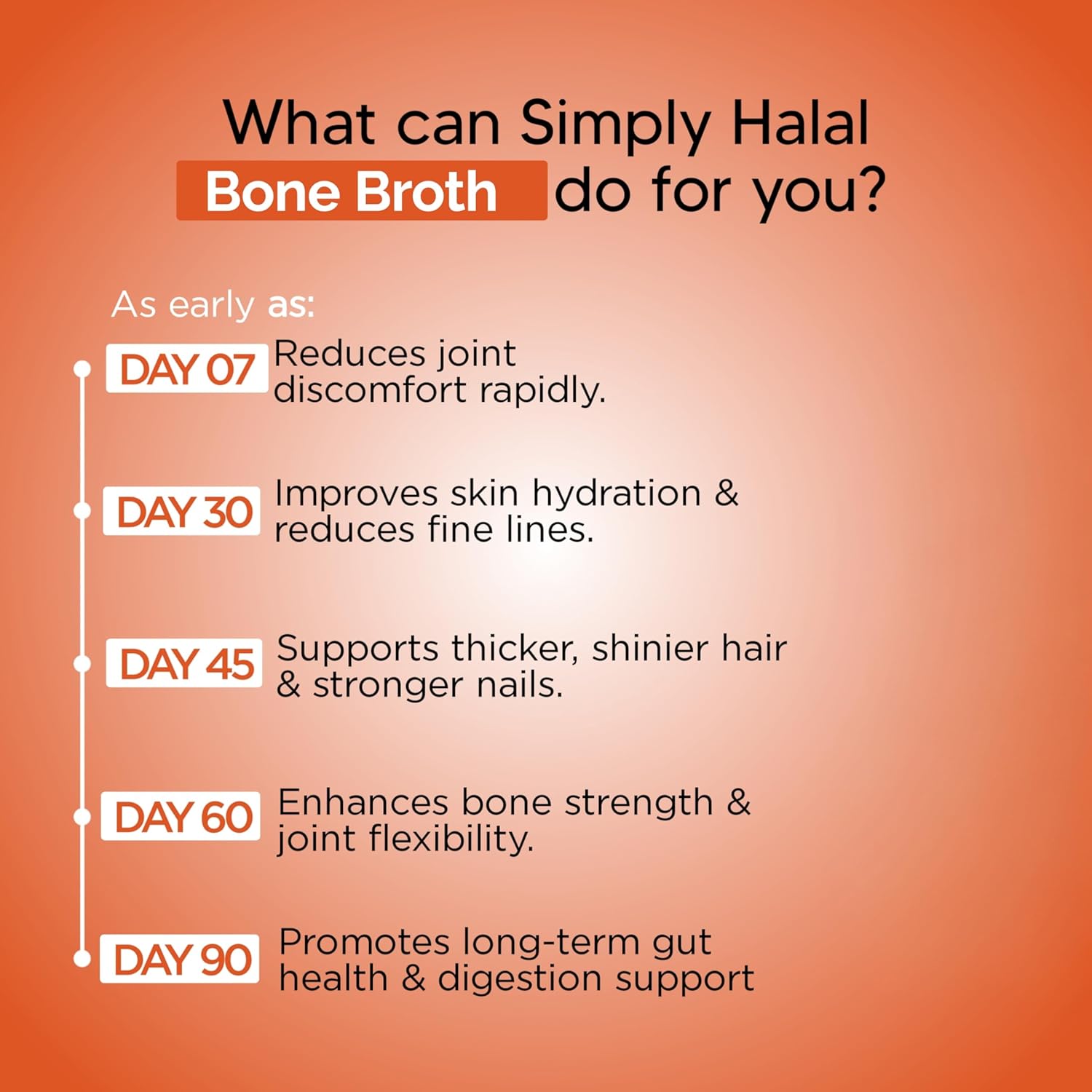 Bone Broth Protein Powder for Joint, Skin, Hair, Nail, Gut Health & Digestive Support – Grass-Fed Hydrolyzed Collagen Supplement, Non-GMO, Gluten Free, 25 Servings (16 Oz)