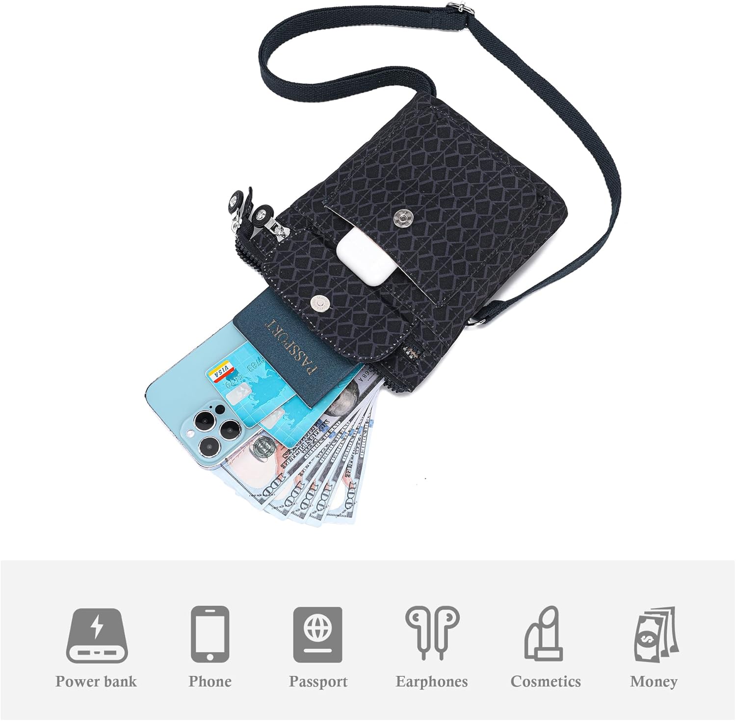 NEICOA Small Crossbody Purse Mini Phone Purses Trendy Fanny Packs for Women Teen Gifts Travel Cute Cross Body Waist Bag - Image 5