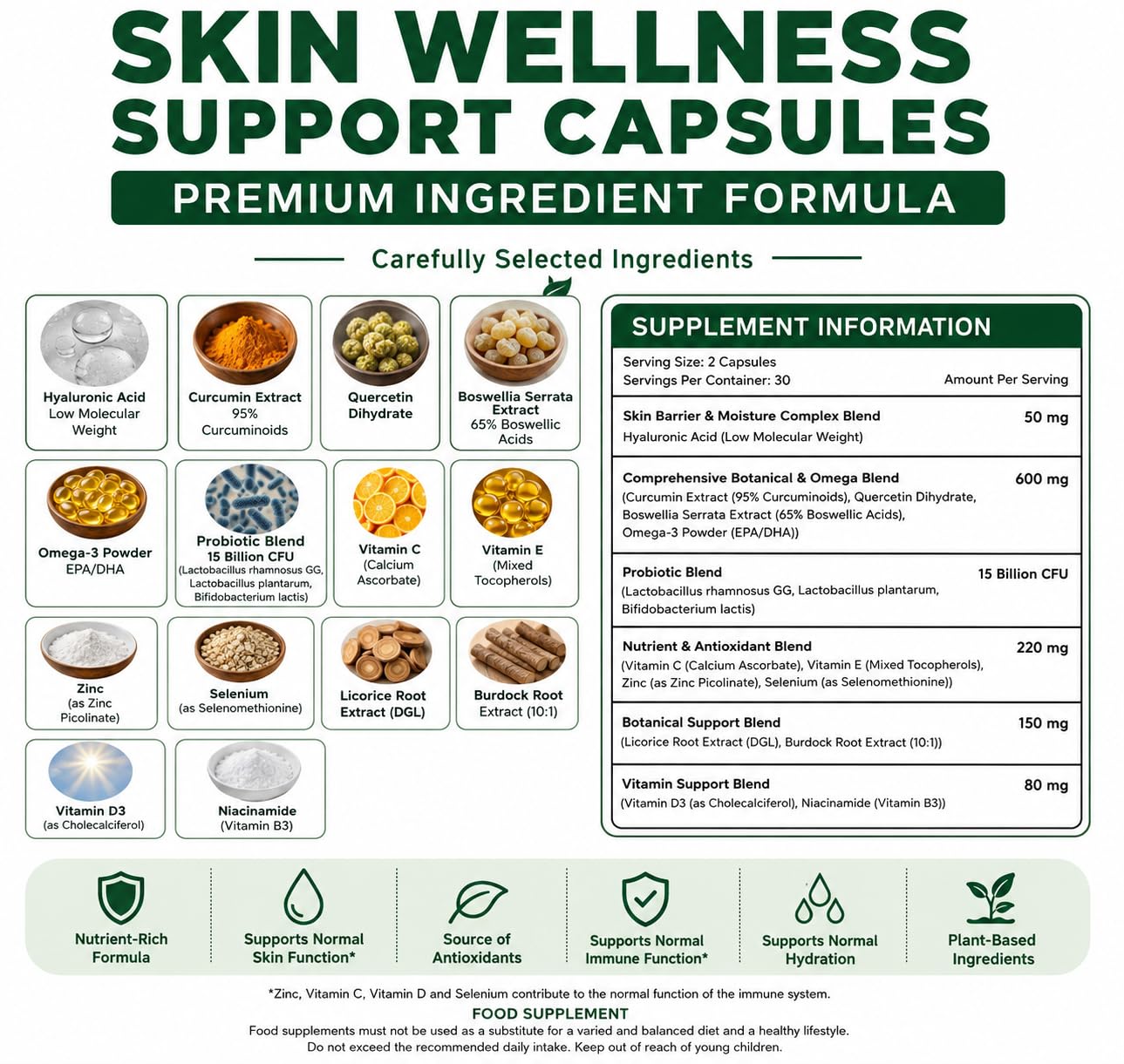 Eczema Support Supplement – Skin Barrier, Redness & Itch Support with Probiotics, Hyaluronic Acid, Curcumin, Quercetin, Zinc & Vitamins C, D3, E – 60 Capsules — Amazon image 2