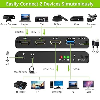 LiNKFOR キャプチャーボード ゲームキャプチャー ビデオキャプチャー 71jVOd0EWkL._UF350,350_QL80_.jpg