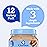 Gerber Stage 2 Baby Food, Chicken & Turkey Variety Pack Jars, Mealtime Poultry Puree, Baby Food Puree,12-Pack