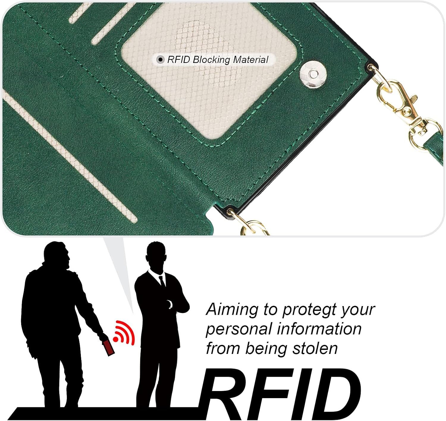 Bocasal Crossbody Wallet Case for iPhone 13 with RFID Blocking Card Slot Holder, Magnetic Flip Folio Purse Case, PU Leather Zipper Handbag with Detachable Lanyard Strap 6.1 Inch 5G (Green) - Image 4