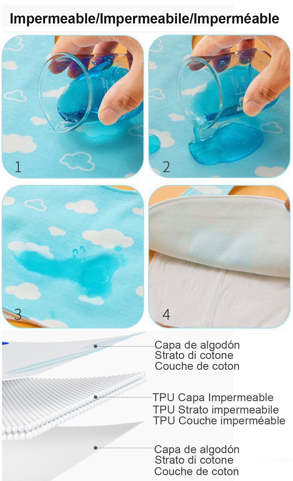 Bavoirs Bébé Imperméables Coton Doux Absorbant 0-36 Mois Naissance