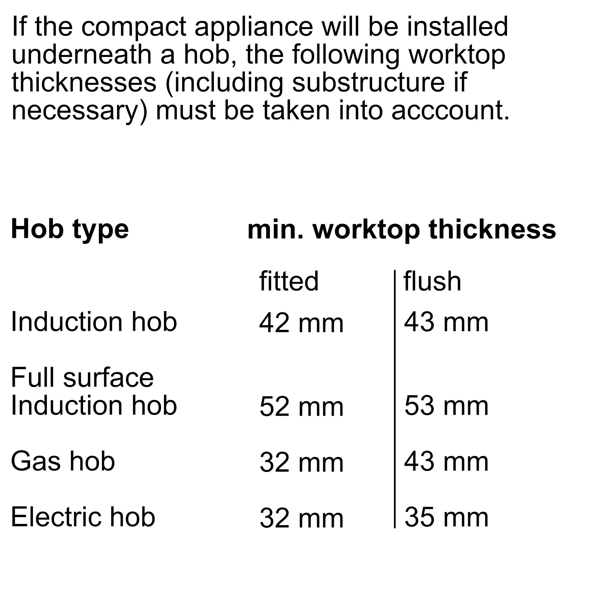 Bosch CMG778NB1 Serie 8, Forno compatto da incasso con funzione microonde 60 x 45 cm Nero