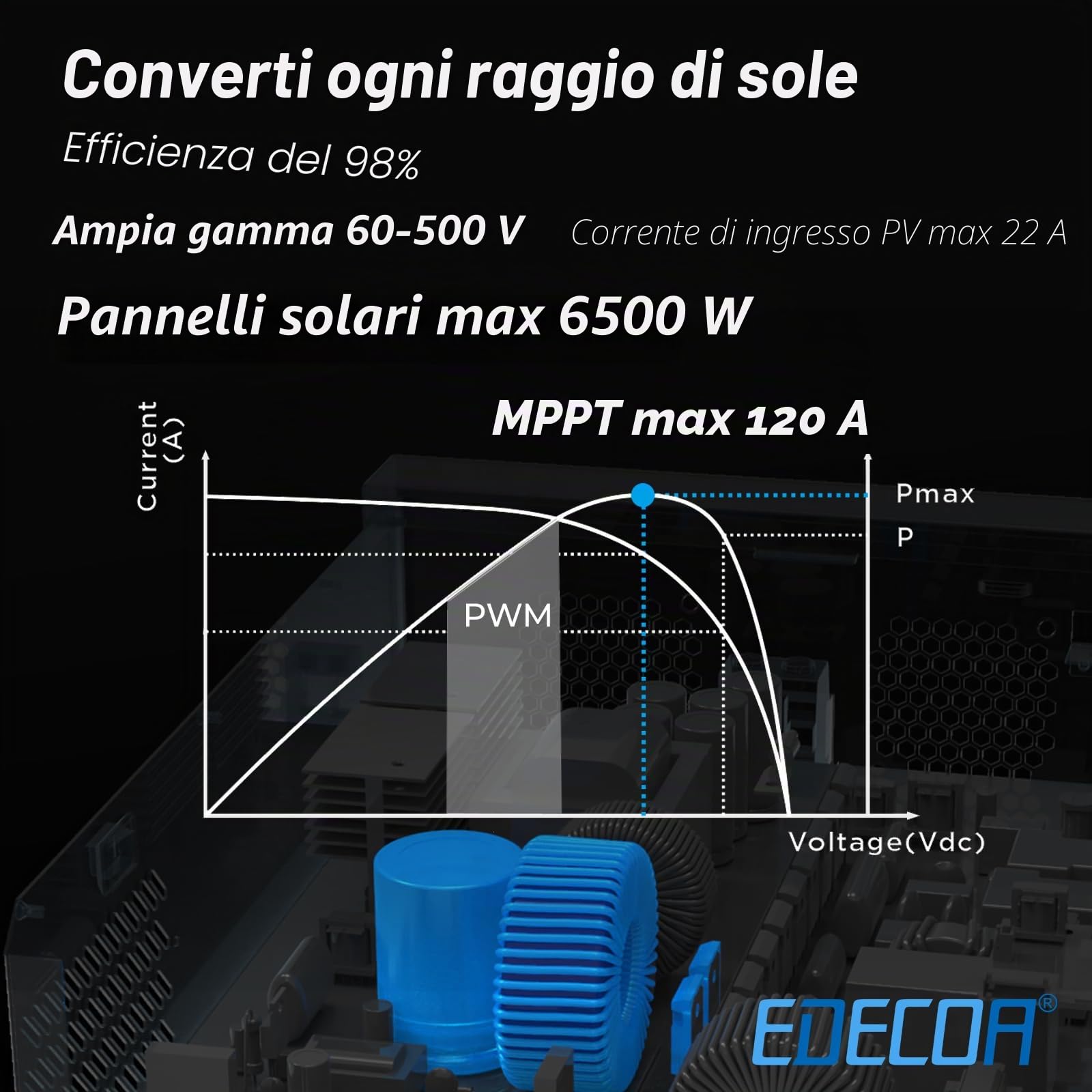 EDECOA Inverter ibrido 6200 W 48 V 230 V caricatore solare MPPT 120 A Pur Sinus 60-500 Vdc Off-Grid BMS Comunicazione Caricabatterie Priorità di rete Regolatore di carica solare (compatibile con WiFi)