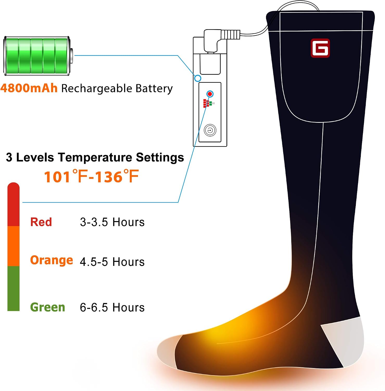 Battery Heated Socks Electric Rechargeable Heating Socks Kit for Chronically Cold Feet,Winter Thick Cotton Thermal Insulated Socks Stockings,Women Men’s Original Warm Socks for Hunting Skiing Cycling