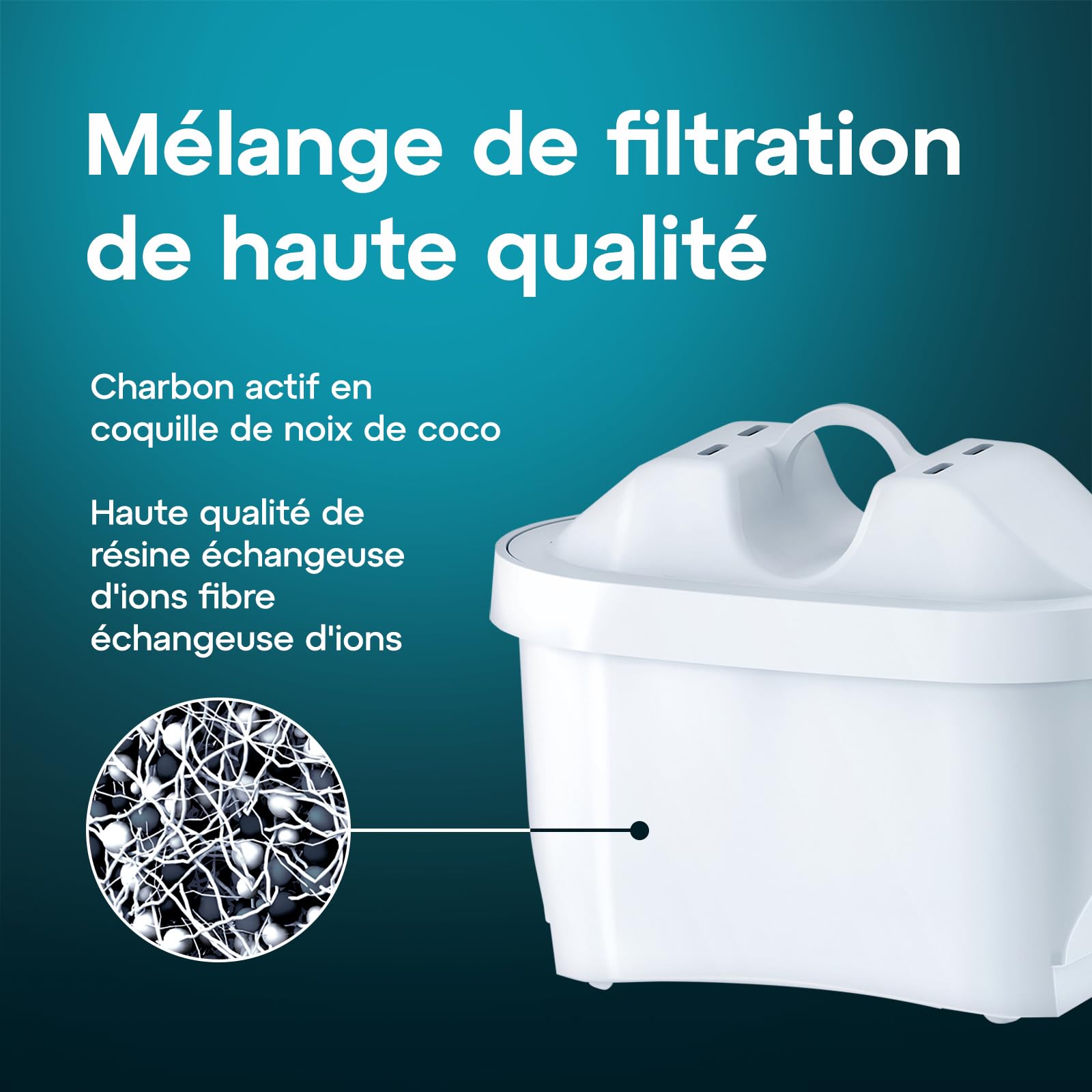 Aquaeffect Cartouche pour Carafe Filtrante Compatible avec les Grandes Marques - Filtre en Lot de 6