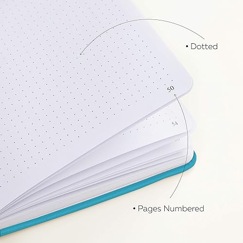 Miniatura 10 de Clever Fox Cuaderno con puntos, diario con páginas numeradas A5 5 x 8.25 pulgadas