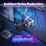 FIFINE USB/XLR Streaming Dynamic Microphone, Gaming Audio Mixer, Streaming RGB PC Mixer with XLR Microphone Interface (AM8 + SC3) - 4