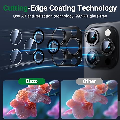 Miniatura 8 de BAZO Protector de lente de cámara para iPhone 15 Pro/iPhone 15 Pro Max, [protección contra caídas] cubierta de cámara de vidrio templado 9H, Mate