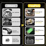 Electric Grill Brush, Cordless Rechargeable Grill Cleaning Brush 1500RPM, Max 180-Min Runtime, Electric Grill Cleaner for Outdoor Stainless Steel Cast Iron Grates, BBQ Gift for Men Father Husband