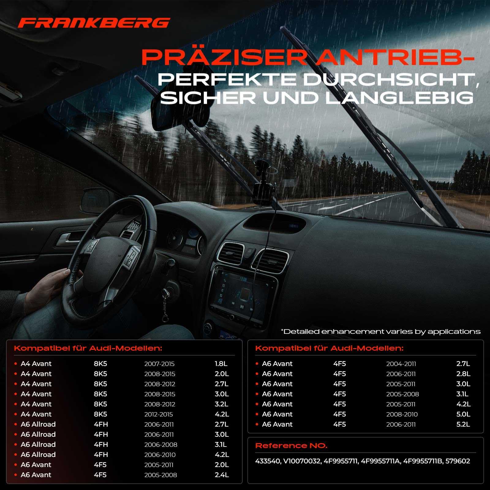 Frankberg Wischermotor Heckwischermotor 4-polig Hinten Kompatibel mit A4 Avant 8K5 A4 Avant 8K5 B8 A6 Allroad 4FH A6 Avant 4F5 A6 Avant 4F5 C6 Replace# 4F9955711A