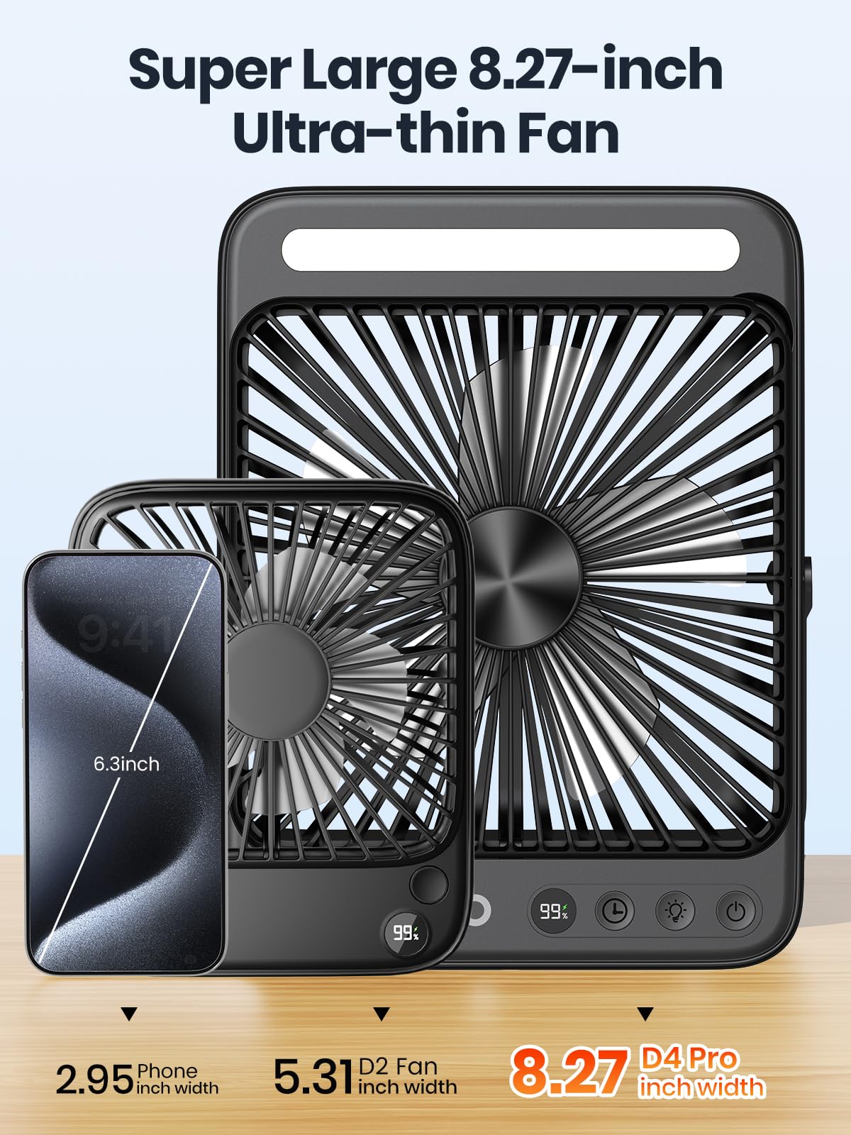 Warmco D4 Pro - Ventilatore portatile da campeggio, 20000 mAh, ventola ricaricabile da 8 pollici, autonomia 15 ~ 48 ore, timer, ricarica rapida, luce LED, ventola da viaggio ultra sottile alimentata a