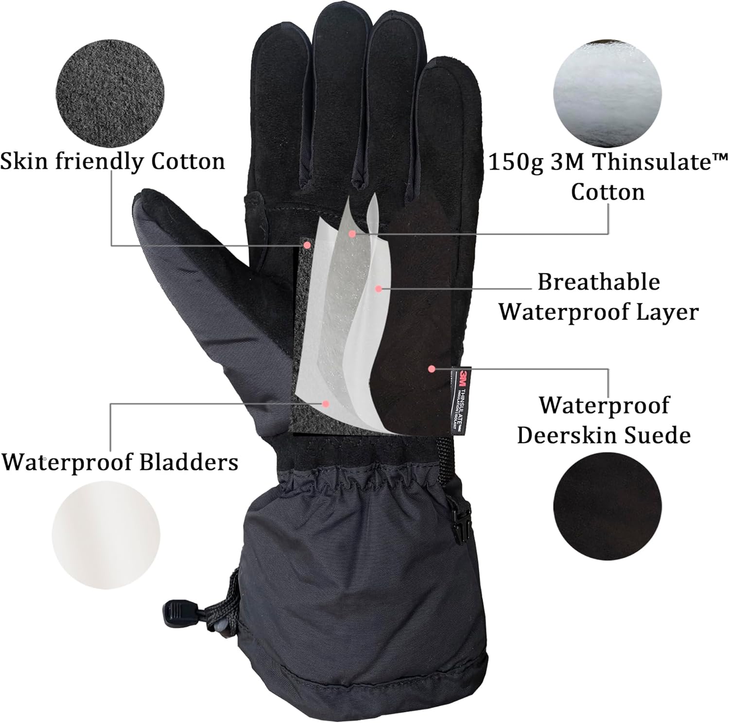SKYDEER 100% Waterproof and Premium Deerskin Suede Leather Ski Gloves with 150G 3M Thinsulate Lining, Ultra Soft & Durable & Warm Cold Weather Gloves for Extreme Cold Condition (SD8650T) - Image 2