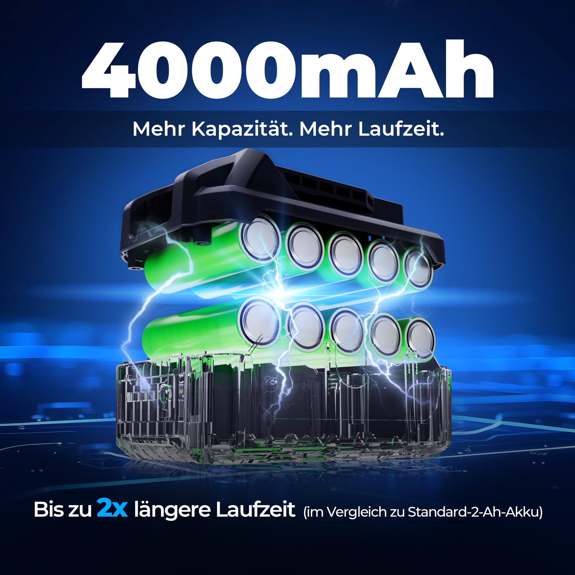 DongCheng Akku Poliermaschine für Auto, 2x 4,0Ah Batterie,Bürstenloser Rotationspolierer, Sanftanlauf, 6 Gang Drehzahlregelung – Ideal für Lackpflege und Kratzerentfernung