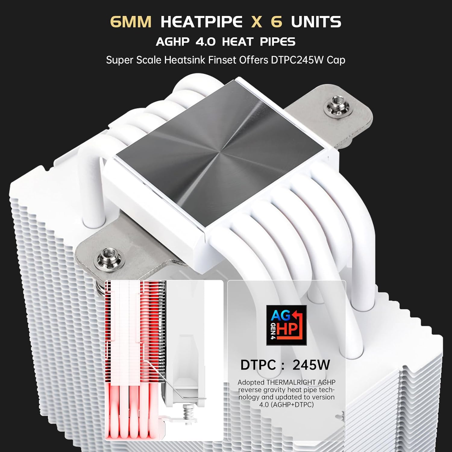 Thermalright Burst Assassin 120 Vision Digital CPU Cooler - IPS 2.4-inch Square Rotatable Display, 120mm Forward and Reverse Fan Design, Support Intel LGA1700/1150/1151/1200/1851, AMD AM4/AM5|White