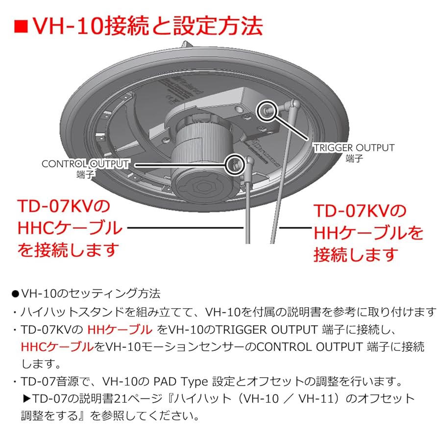 Amazon | Roland/TD-07KV VH-10/3シンバルキット TAMAハイハット