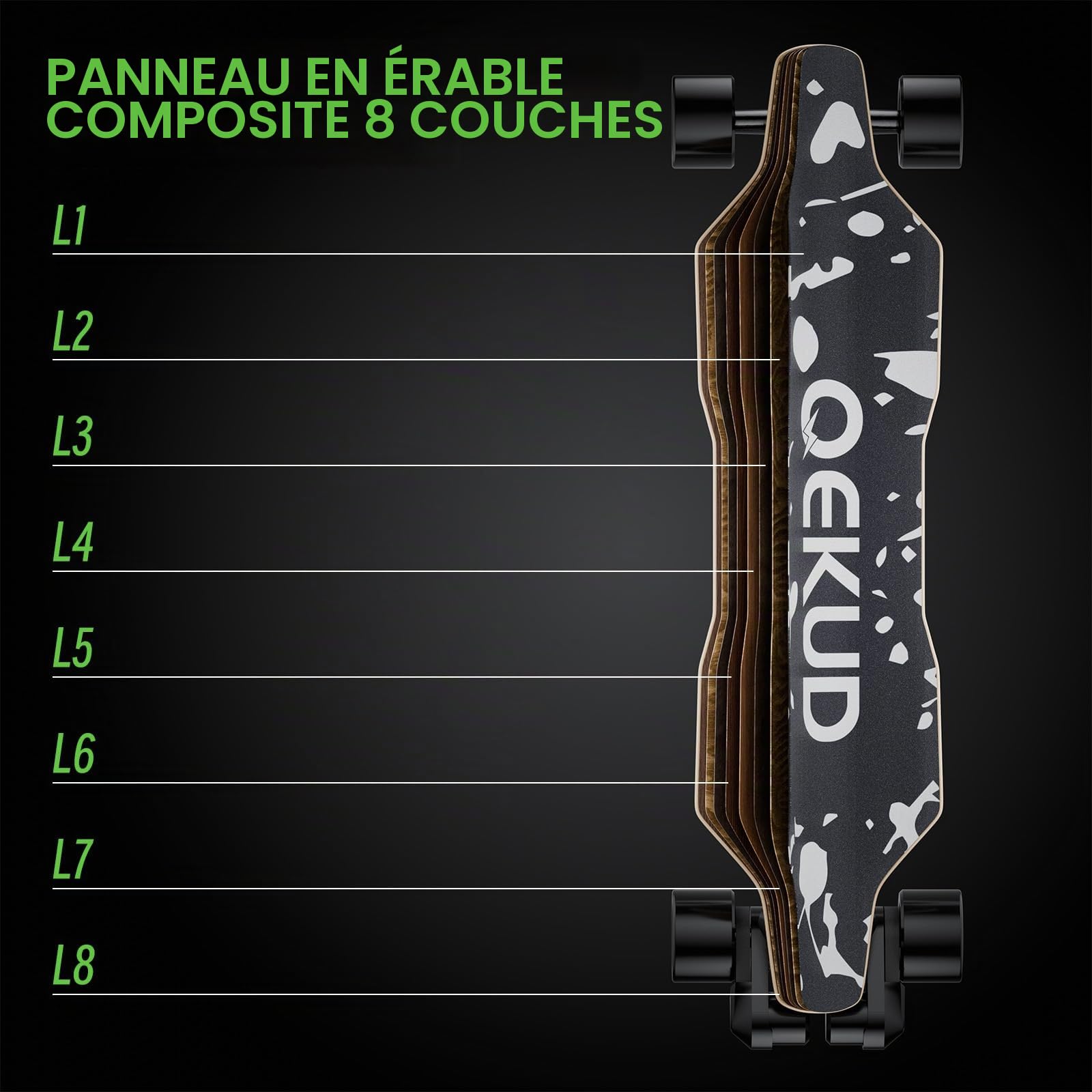 Skateboard électrique pour adultes et adolescents - Moteur 1800 W 4 modes de vitesse - Télécommande avec OLED avec écran - Noir