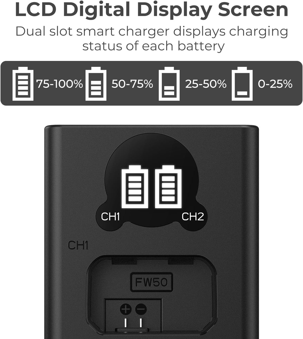K&F Concept NP-FW50 Charger, Dual Slot LCD ZV-E10 Battery Charger Compatible with Sony A7, A7ii, A6000, A6300, A6400, ZV-E10 Cameras