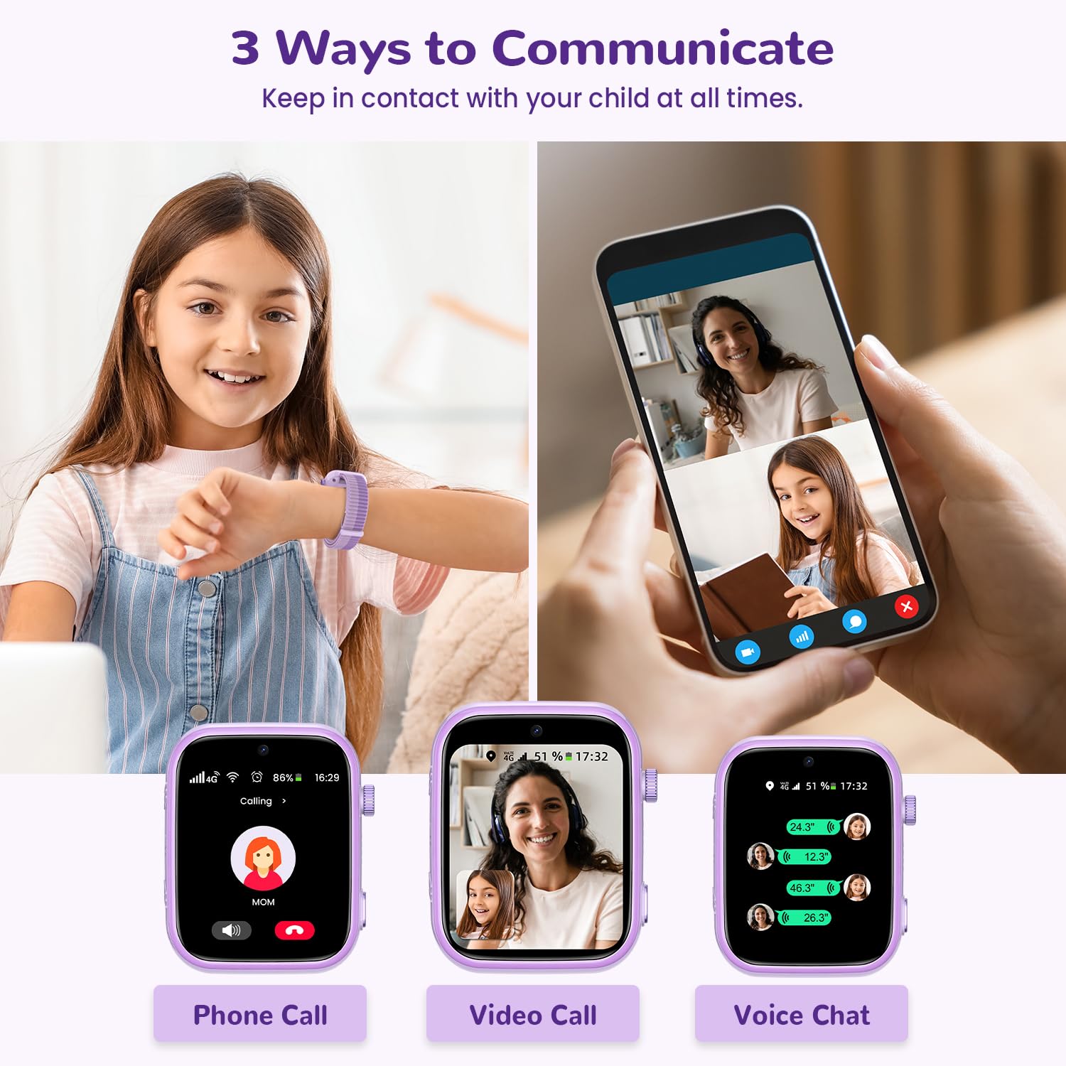 4G Smartwatch Bambini con Chiamate, Videochiamate, Chat Vocale, WiFi, GPS, SOS, SMS, Impermeabile IP68, modalità Scuola e Contapassi, Schermo HD da 1.83'' Viola