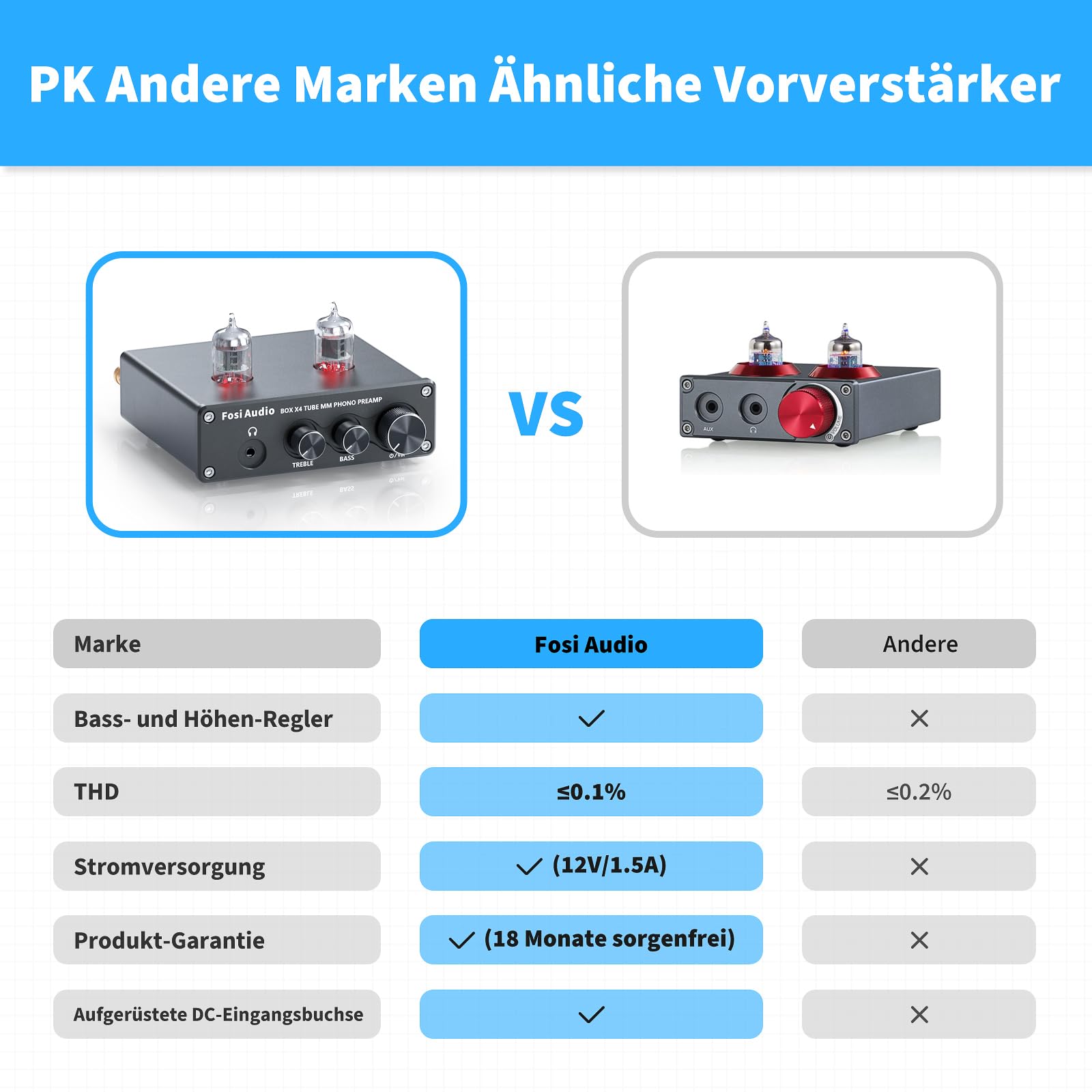 Fosi Audio BOX X4 HiFi Phono Röhren Vorverstärker, Hi-Fi Röhrenvorverstärker Kopfhörerverstärker, JAN 5725W Vakuumröhren für MM Plattenspieler, Gain-Stereo-Audio für Phono-Audiophil