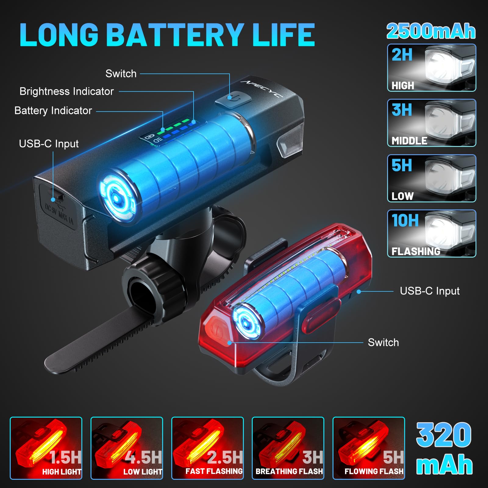 APECYC Luces de bicicleta para conducción nocturna, 1200 lúmenes, faro delantero y trasero de bicicleta con 4+5 modos de luz, juego de luces brillantes recargables por USB para ciclistas y viajeros