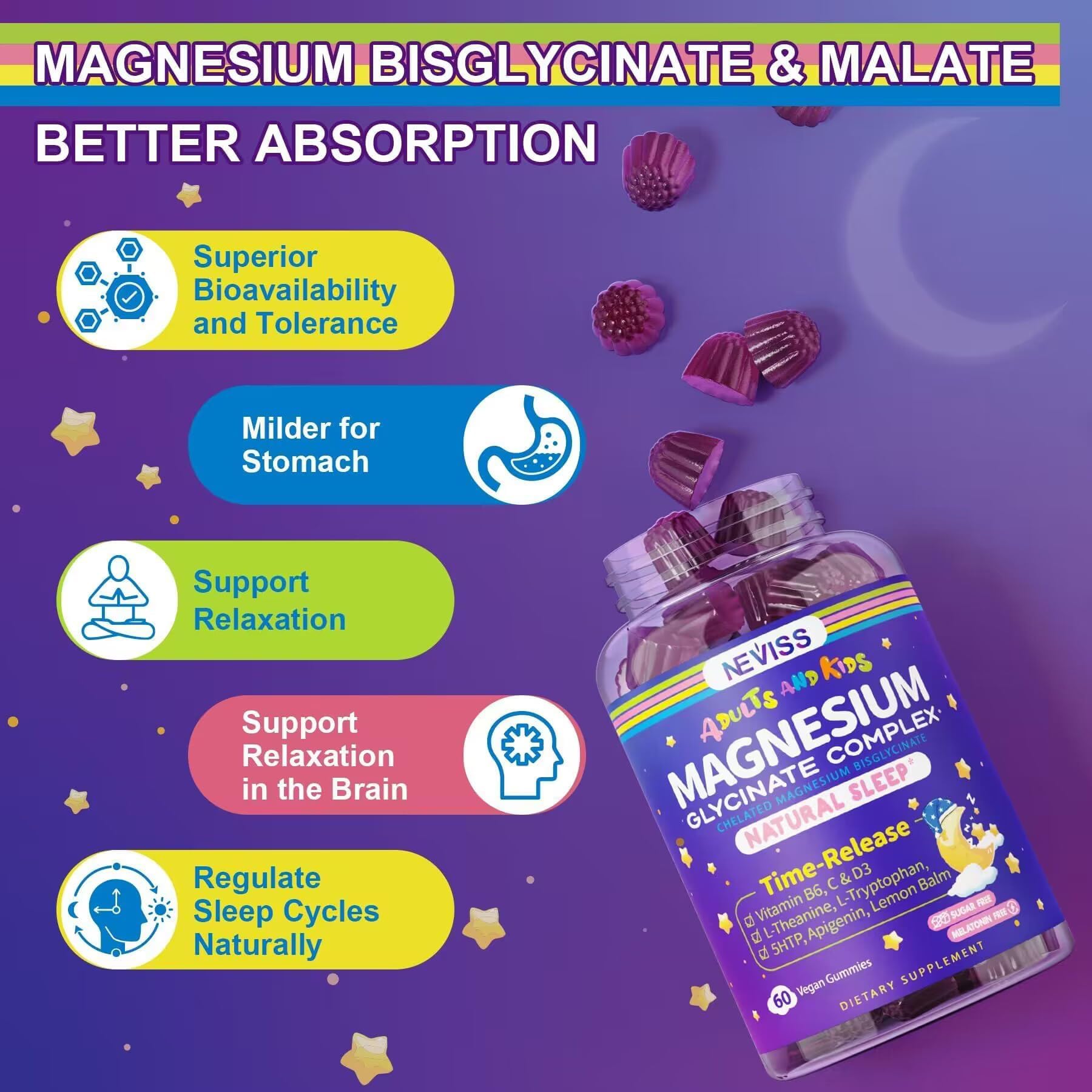 Magnesium Glycinate Gummies for Adults & Kids 4+, Sugar Free Magnesium Bisglycinate Supplement 400/200mg with B6 D3, L-Theanine for Zzz & Relaxation, Brain, Melatonin Free Gummies,1Pack — Amazon image 6